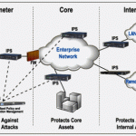 TippingPoint_EnterpriseSolution_graybkgd